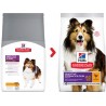 Chien adulte medium - Poulet - Sensitive Stomach & Skin - Hill's Science plan - 14 kg